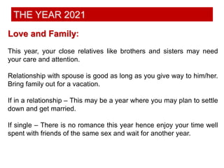 Predictions 2021