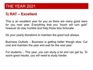Predictions 2021