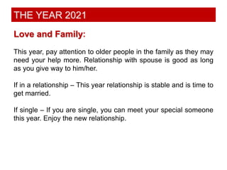 Predictions 2021