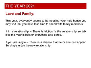Predictions 2021