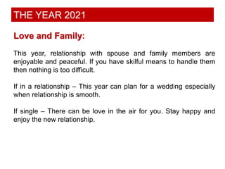 Predictions 2021