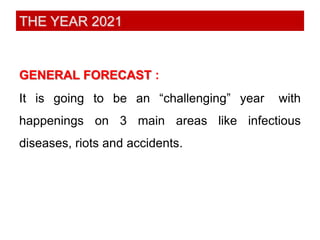 Predictions 2021