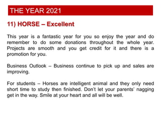 Predictions 2021