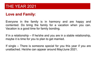 Predictions 2021