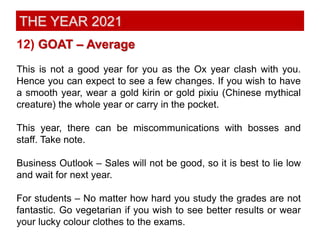 Predictions 2021