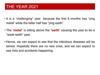 Predictions 2021