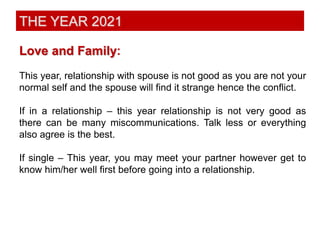 Predictions 2021