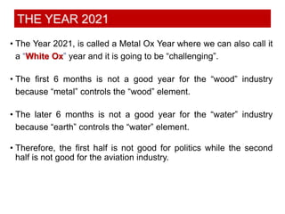 Predictions 2021