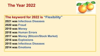 The keyword for 2022 is “Flexibility”
2021 was Infectious Diseases
2020 was Fraud
2019 was Money
2018 was Human Errors
2017 was Money (Bitcoin/Stock Market)
2016 was Explosions
2015 was Infectious Diseases
2014 was Emotions
The Year 2022
 