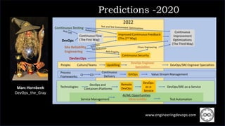 www.engineeringdevops.com
Marc Hornbeek
DevOps_the_Gray
Predictions -2020
 