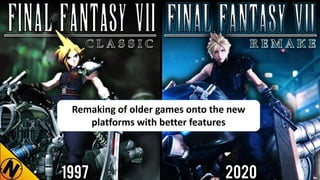 Final Fantasy 7 Remake was a massive HIT
 