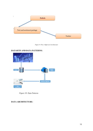 13
Figure 9: Flow: High Level Architecture
DATASETS AND DATA PATTERNS:
Figure 10: Data Patterns
DATA ARCHITECTURE:
 