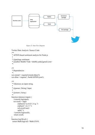15
Figure 12: Data Flow Diagram
Twitter Data Analysis: Source Code:
/**
* AFINN-based sentiment analysis for Node.js
*
* @package sentiment
* @author Shubhi Yede <shubhi.yede@gmail.com>
*/
/**
* Dependencies
*/
var extend = require('extend-object');
var afinn = require('../build/AFINN.json');
/**
* Tokenizes an input string.
*
* @param {String} Input
*
* @return {Array}
*/
function tokenize (input) {
//console.log(input);
var result = input
.replace(/[^a-zA-Z- ]+/g, '')
.replace('/ {2,}/',' ')
.toLowerCase()
.split(' ');
//console.log(result);
return result;
}
function log10(val) {
return Math.log(val) / Math.LN10;
 