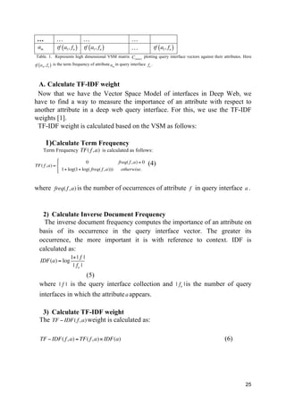 25
… … … …
am tf a1, fn( ) tf a1, fn( ) … tf a1, fn( )
Table. 1. Represents high dimensional VSM matrix C(m×n)
plotting query interface vectors against their attributes. Here
tf am, fn( ) is the term frequency of attribute am
in query interface fn
.
A. Calculate TF-IDF weight
Now that we have the Vector Space Model of interfaces in Deep Web, we
have to find a way to measure the importance of an attribute with respect to
another attribute in a deep web query interface. For this, we use the TF-IDF
weights [1].
TF-IDF weight is calculated based on the VSM as follows:
1)Calculate Term Frequency
Term Frequency TF( f,a) is calculated as follows:
TF( f,a) =
0 freq( f,a) = 0
1+ log(1+ log( freq( f,a))) otherwise.
!
"
#
$#
(4)
where freq( f,a) is the number of occurrences of attribute f in query interface a .
2) Calculate Inverse Document Frequency
The inverse document frequency computes the importance of an attribute on
basis of its occurrence in the query interface vector. The greater its
occurrence, the more important it is with reference to context. IDF is
calculated as:
IDF(a) = log
1+ | f |
| fa |
(5)
where | f | is the query interface collection and | fa |is the number of query
interfaces in which the attributea appears.
3) Calculate TF-IDF weight
The TF − IDF( f,a) weight is calculated as:
TF − IDF( f,a) = TF( f,a)× IDF(a) (6)
 