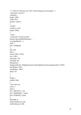 37
<!--<link rel="shortcut icon" href="assets/images/gt_favicon.png">-->
<style type="text/css">
.chartSize {
height: 100%;
width: 50%;
position: relative;
}
.scrollit {
overflow: scroll;
height: 350px;
}
</style>
<script type="text/javascript">
function generateMeterResults() {
var gaugeOptions = {
chart: {
type: 'solidgauge'
},
title: null,
pane: {
center: ['50%', '85%'],
size: '140%',
startAngle: -90,
endAngle: 90,
background: {
backgroundColor: (Highcharts.theme && Highcharts.theme.background2) || '#EEE',
innerRadius: '60%',
outerRadius: '100%',
shape: 'arc'
}
},
tooltip: {
enabled: false
},
// the value axis
yAxis: {
stops: [
[0.1, '#DF5353'], // red
[0.5, '#DDDF0D'], // yellow
[0.9, '#55BF3B'] // green
],
lineWidth: 0,
minorTickInterval: null,
tickPixelInterval: 400,
 