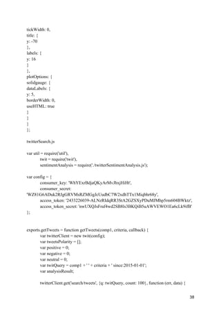 38
tickWidth: 0,
title: {
y: -70
},
labels: {
y: 16
}
},
plotOptions: {
solidgauge: {
dataLabels: {
y: 5,
borderWidth: 0,
useHTML: true
}
}
}
};
twitterSearch.js
var util = require('util'),
twit = require('twit'),
sentimentAnalysis = require('./twitterSentimentAnalysis.js');
var config = {
consumer_key: 'WhYExrBdjaQKyArMvJhxjHiHt',
consumer_secret:
'WZ81G6ADuk2RJgGRVMsRZMGgJcUudbC7W2xdhTTx1Miqbhr68y',
access_token: '2433226039-ALNzRIdqRR3StA2GZSXyPDuMJMhp5rm604BWktz',
access_token_secret: 'nwUXQJsFraf4wd2SB8ls3BKQiB5uAWVEWO1Ea6cLk9ifB'
};
exports.getTweets = function getTweets(comp1, criteria, callback) {
var twitterClient = new twit(config);
var tweetsPolarity = [];
var positive = 0;
var negative = 0;
var neutral = 0;
var twitQuery = comp1 + ' ' + criteria + ' since:2015-01-01';
var analysisResult;
twitterClient.get('search/tweets', {q: twitQuery, count: 100}, function (err, data) {
 