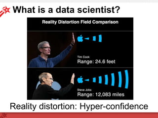 What is a data scientist?
Reality distortion: Hyper-confidence
 