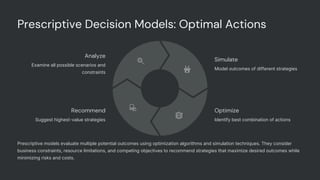 Machine Learning Prescriptive Models Predictive-and-Prescriptive-Analytics-by-HData-Systems.pptx.pdf