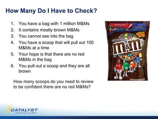 How Many Do I Have to Check?
 1.  You have a bag with 1 million M&Ms
 2.  It contains mostly brown M&Ms
 3.  You cannot see into the bag
 4.  You have a scoop that will pull out 100
     M&Ms at a time
 5.  Your hope is that there are no red
     M&Ms in the bag
 6.  You pull out a scoop and they are all
     brown

  How many scoops do you need to review
  to be confident there are no red M&Ms?
 