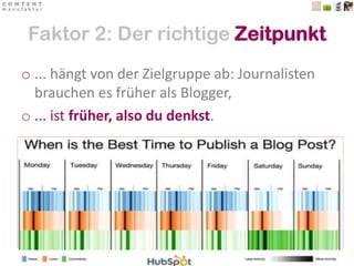 Beispiel 3: emissionslos.comEin Magazin-ProjektRahmendaten:E10 – RatlosigkeitLinkbuilding-Effekt:Redaktionelles Vertrauen in einen grünen NamenKosten/Nutzen:Einige Beiträge und etwas Chuzpe bei WikipediaSchwer zu sagen – da eh im Aufbau. Summe momentan Linkpop größer 150. BTW: DAT mit 726 Links auf dieses PDF...