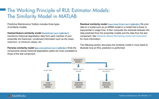 Predictive Maintenance with MATLAB | 51
The Working Principle of RUL Estimator Models:
The Similarity Model in MATLAB
Predictive Maintenance Toolbox includes three types
of similarity models:
Hashed-feature similarity model (hashSimilarityModel)
transforms historical degradation data from each member of your
ensemble into fixed-size, condensed information such as the mean,
maximum, or minimum values, etc.
Pairwise similarity model (pairwiseSimilarityModel) finds the
components whose historical degradation paths are most correlated to
those of the test component.
Residual similarity model (residualSimilarityModel) fits prior
data to a model such as an ARMA model or a model that is linear or
exponential in usage time. It then computes the residuals between the
data predicted from the ensemble models and the data from the test
component. See Similarity-Based Remaining Useful Life Estimation
for more information.
The following section discusses the similarity model in more detail to
illustrate how an RUL prediction is performed.
Large data
PAIRWISE
SIMILARITY
MODEL
HASH
SIMILARITY
MODEL
Match signal
shapes
RESIDUAL
SIMILARITY
MODEL
Known degradation
dynamics
SIMILARITY
MODELS
 