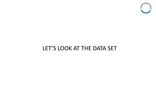 LET’S LOOK AT THE DATA SET
 