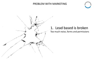 PROBLEM WITH MARKETING
1. Lead based is broken
Too much noise, forms and permissions
 