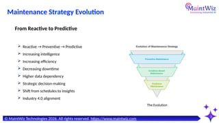 Predictive vs Preventive Maintenance: Cost Analysis Leaders Miss in ...