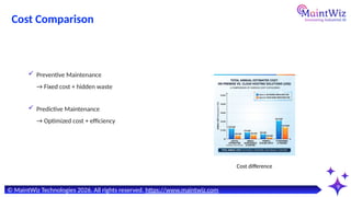 Comprehensive Guide to Predictive vs Preventive Maintenance Strategies ...