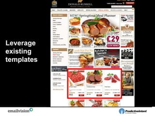 Leverage
existing
templates
 
