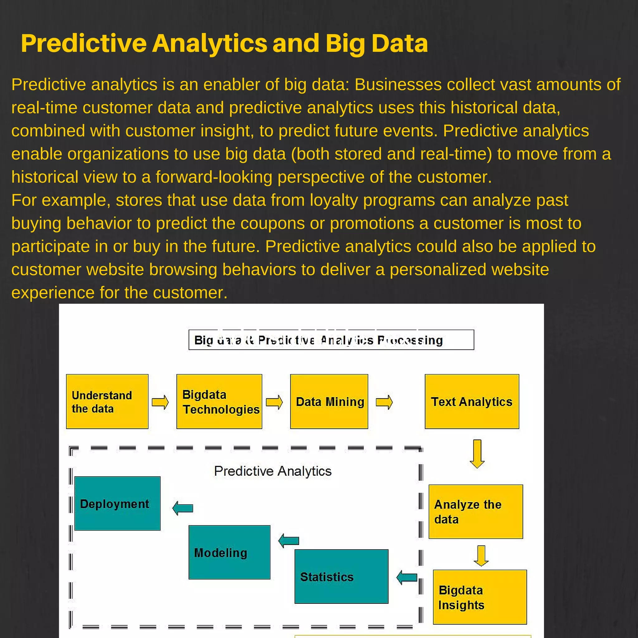 PredictiveAnalyticsandBigData
Predictive analytics is an enabler of big data: Businesses collect vast amounts of
real-time customer data and predictive analytics uses this historical data,
combined with customer insight, to predict future events. Predictive analytics
enable organizations to use big data (both stored and real-time) to move from a
historical view to a forward-looking perspective of the customer.
For example, stores that use data from loyalty programs can analyze past
buying behavior to predict the coupons or promotions a customer is most to
participate in or buy in the future. Predictive analytics could also be applied to
customer website browsing behaviors to deliver a personalized website
experience for the customer.
Add subtitle text
 