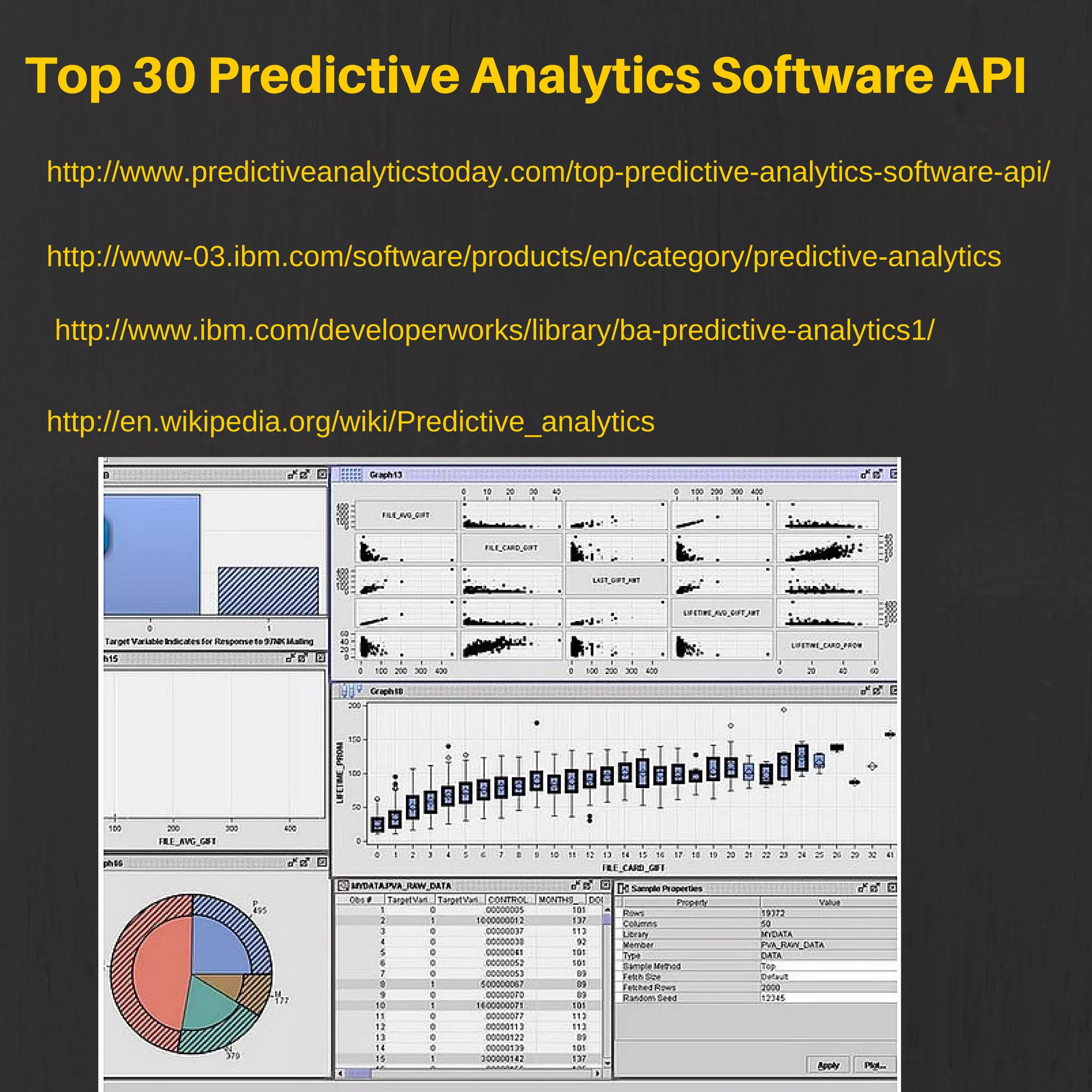 Top30PredictiveAnalyticsSoftwareAPI
http://www.predictiveanalyticstoday.com/top-predictive-analytics-software-api/
http://www-03.ibm.com/software/products/en/category/predictive-analytics
http://www.ibm.com/developerworks/library/ba-predictive-analytics1/
http://en.wikipedia.org/wiki/Predictive_analytics
 