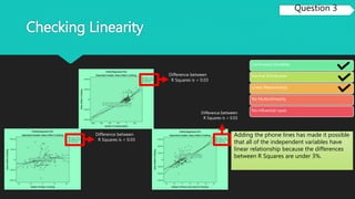 Checking Linearity
Difference between
R Squares is < 0.03
Difference between
R Squares is < 0.03
Adding the phone lines has made it possible
that all of the independent variables have
linear relationship because the differences
between R Squares are under 3%.
Continuous Variables
Normal Distribution
Linear Relationships
No Multicolinearity
No influential cases
Question 3
Difference between
R Squares is < 0.03
 
