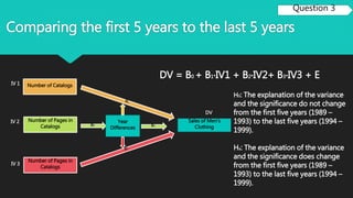 Comparing the first 5 years to the last 5 years
Number of Catalogs
Number of Pages in
Catalogs
Sales of Men’s
ClothingB2
IV 1
IV 2
DV
DV = B0 + B1*IV1 + B2*IV2+ B3*IV3 + E
H0: The explanation of the variance
and the significance do not change
from the first five years (1989 –
1993) to the last five years (1994 –
1999).
Ha: The explanation of the variance
and the significance does change
from the first five years (1989 –
1993) to the last five years (1994 –
1999).
Question 3
Number of Pages in
Catalogs
IV 3
Year
Differences
B2
 