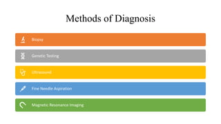 Predictive Analysis of Breast Cancer Detection using Classification ...