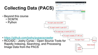 Collecting Data (PACS)
• Beyond this course
• DCMTK
• Python
• https://github.com/joshy/pypacscrawler
• RCC42C - Joshy Cyriac - Open Source Tools for
Rapidly Indexing, Searching, and Processing
Image Data from the PACS
 