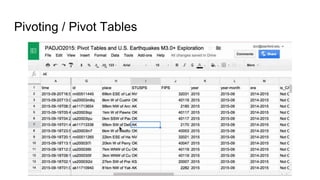 Pivoting / Pivot Tables
 
