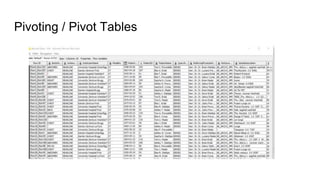 Pivoting / Pivot Tables
 