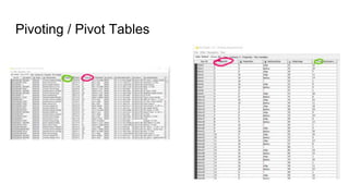 Pivoting / Pivot Tables
 