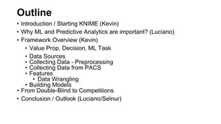 Outline
• Introduction / Starting KNIME (Kevin)
• Why ML and Predictive Analytics are important? (Luciano)
• Framework Overview (Kevin)
• Value Prop, Decision, ML Task
• Data Sources
• Collecting Data - Preprocessing
• Collecting Data from PACS
• Features
• Data Wrangling
• Building Models
• From Double-Blind to Competitions
• Conclusion / Outlook (Luciano/Selnur)
 