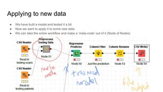 Applying to new data
● We have built a model and tested it a bit
● Now we want to apply it to some new data
● We can take the entire workflow and make a ‘meta-node’ out of it (Node of Nodes)
 