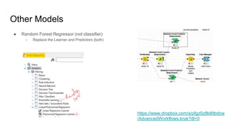 Other Models
● Random Forest Regressor (not classifier)
○ Replace the Learner and Predictors (both)
https://www.dropbox.com/s/pfgz0z8kt6tbdcw
/AdvancedWorkflows.knar?dl=0
 