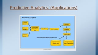 Predictive Analytics: (Applications)
 