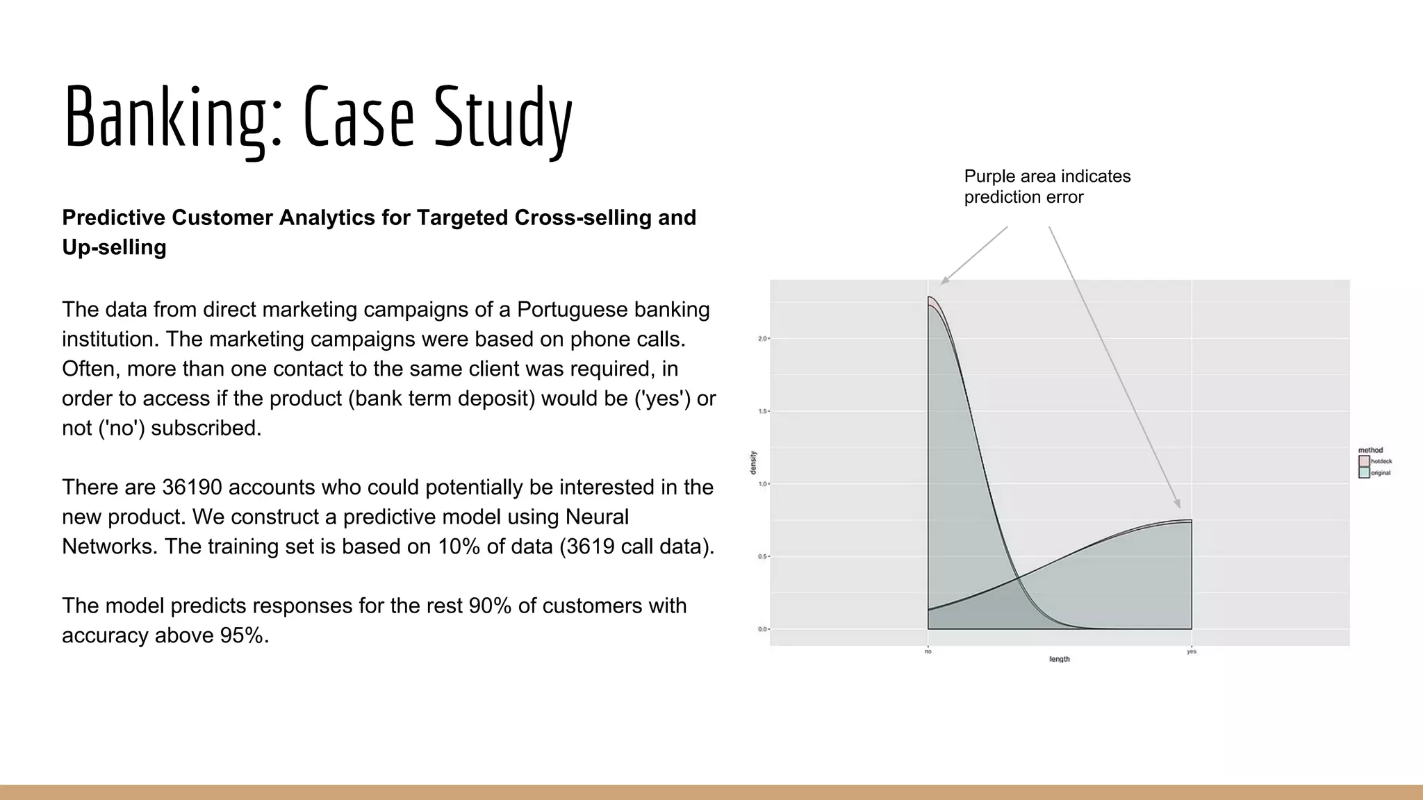 Banking: Case Study
Predictive Customer Analytics for Targeted Cross-selling and
Up-selling
The data from direct marketing campaigns of a Portuguese banking
institution. The marketing campaigns were based on phone calls.
Often, more than one contact to the same client was required, in
order to access if the product (bank term deposit) would be ('yes') or
not ('no') subscribed.
There are 36190 accounts who could potentially be interested in the
new product. We construct a predictive model using Neural
Networks. The training set is based on 10% of data (3619 call data).
The model predicts responses for the rest 90% of customers with
accuracy above 95%.
Purple area indicates
prediction error
 