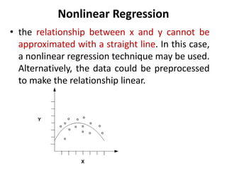 Nonlinear Regression
• the relationship between x and y cannot be
approximated with a straight line. In this case,
a nonlinear regression technique may be used.
Alternatively, the data could be preprocessed
to make the relationship linear.
 