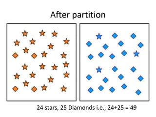 After partition
24 stars, 25 Diamonds i.e., 24+25 = 49
 