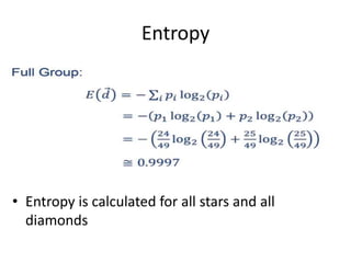 Entropy
• Entropy is calculated for all stars and all
diamonds
 