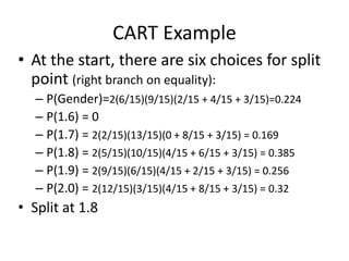 CART Example
• At the start, there are six choices for split
point (right branch on equality):
– P(Gender)=2(6/15)(9/15)(2/15 + 4/15 + 3/15)=0.224
– P(1.6) = 0
– P(1.7) = 2(2/15)(13/15)(0 + 8/15 + 3/15) = 0.169
– P(1.8) = 2(5/15)(10/15)(4/15 + 6/15 + 3/15) = 0.385
– P(1.9) = 2(9/15)(6/15)(4/15 + 2/15 + 3/15) = 0.256
– P(2.0) = 2(12/15)(3/15)(4/15 + 8/15 + 3/15) = 0.32
• Split at 1.8
 
