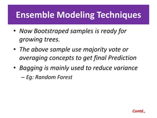 Ensemble Modeling Techniques
Contd.,
• Now Bootstraped samples is ready for
growing trees.
• The above sample use majority vote or
averaging concepts to get final Prediction
• Bagging is mainly used to reduce variance
– Eg: Random Forest
 