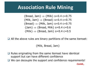 Association Rule Mining
Contd.,
 